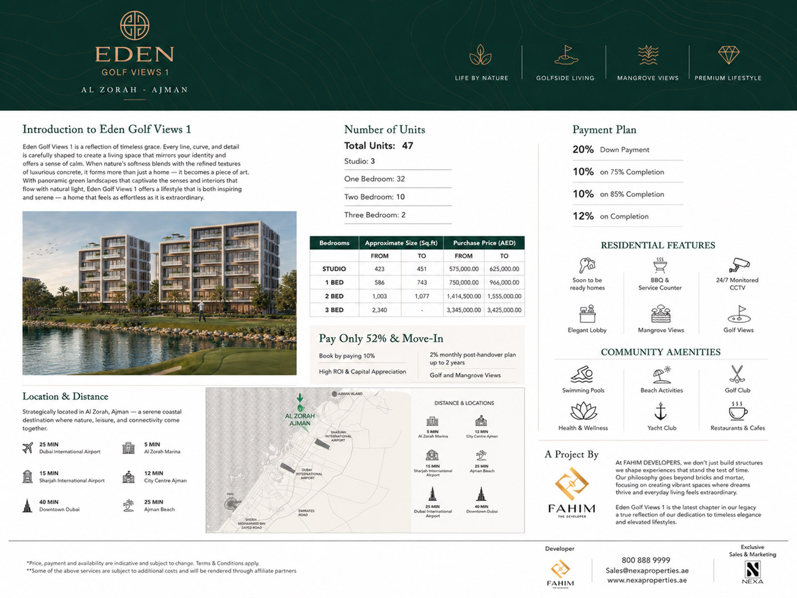 Eden Golf Views 1 fact sheet